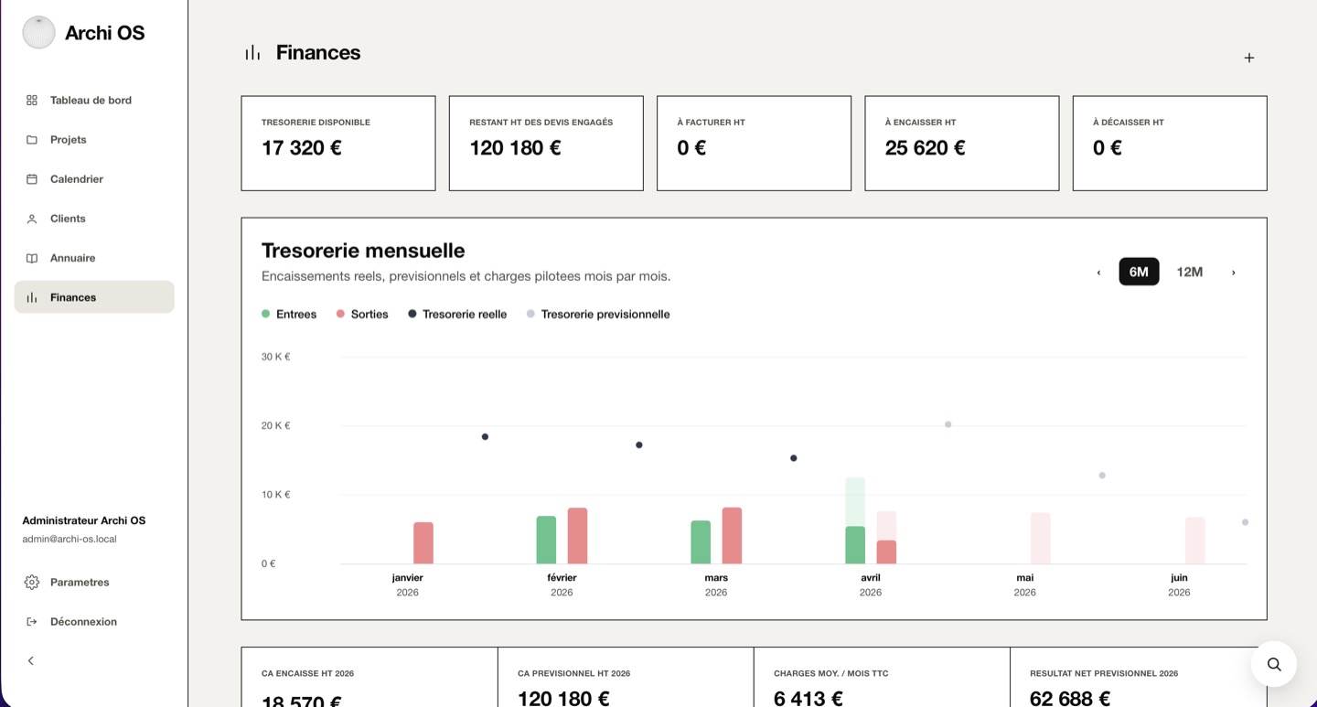 Architecture demo finance screen